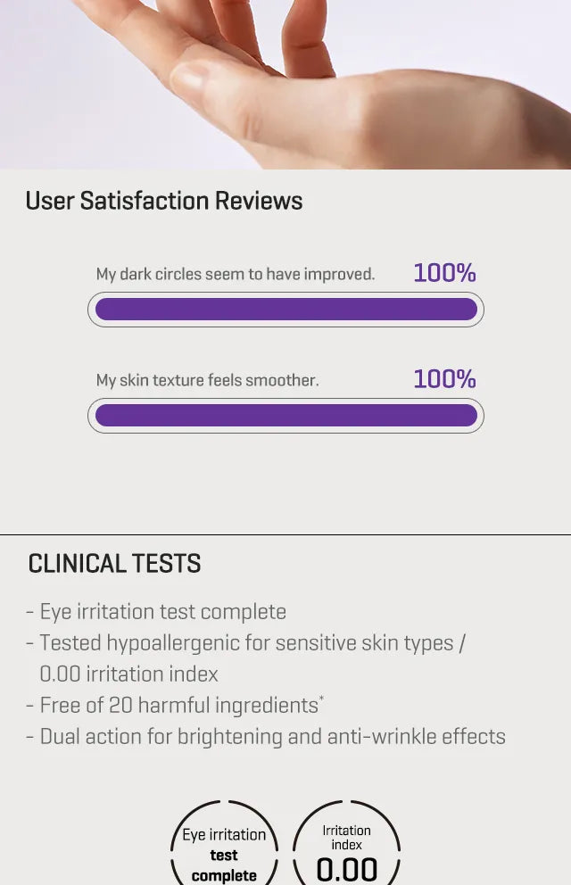 SOME BY MI - Retinol Intense Advanced Triple Action Eye Cream Korean Beauty