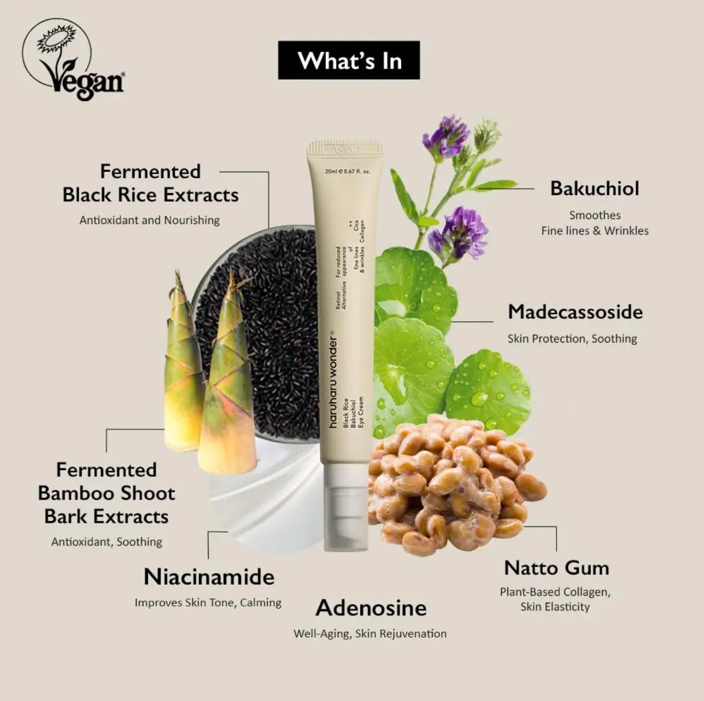 Haruharu Wonder Black Rice
Bakuchiol Eye Cream 20 ml