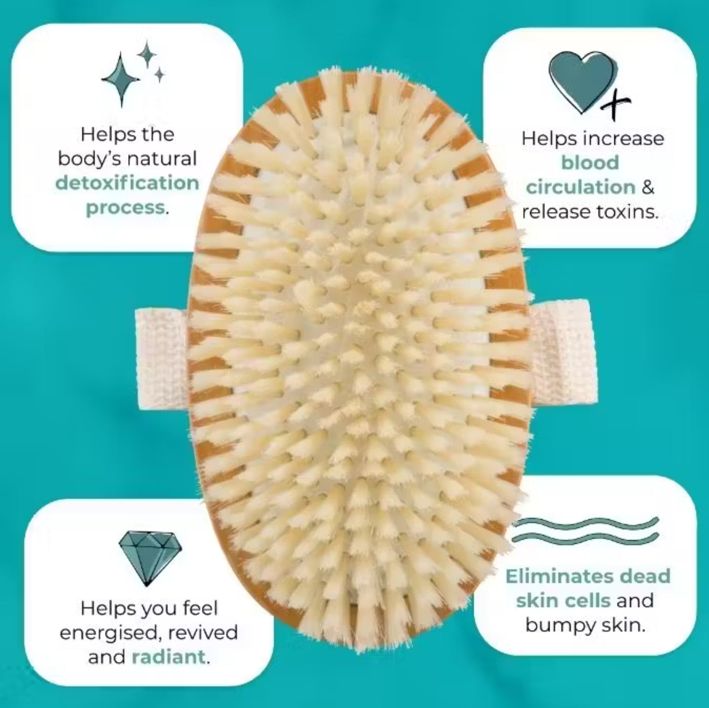 GIVING IT THE BRUSH OFF Detoxing Dry Body Brush