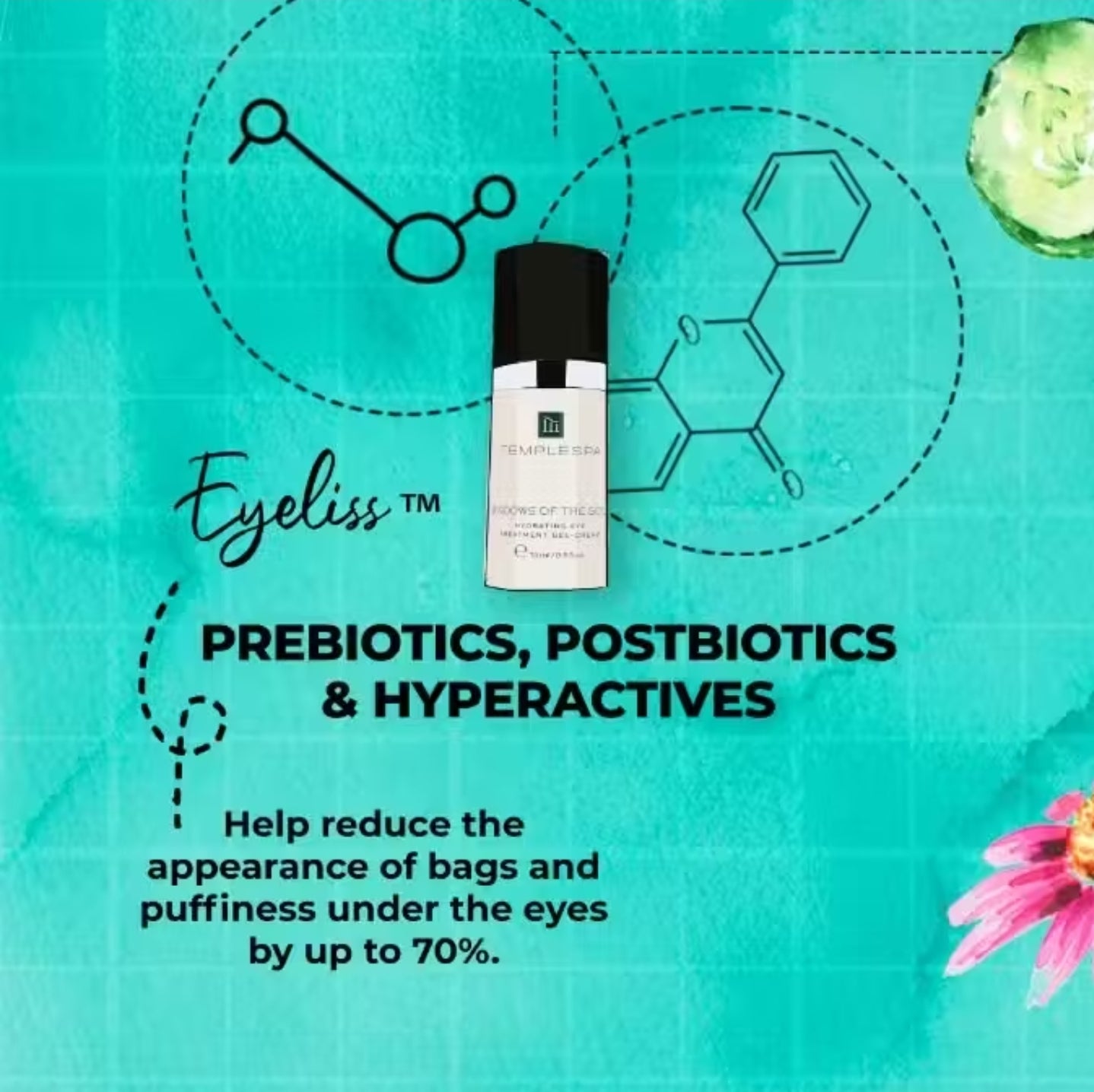 WINDOWS OF THE SOUL Eye Cream for Dark Circles
(15 ml / 0.5 fl.oz.)