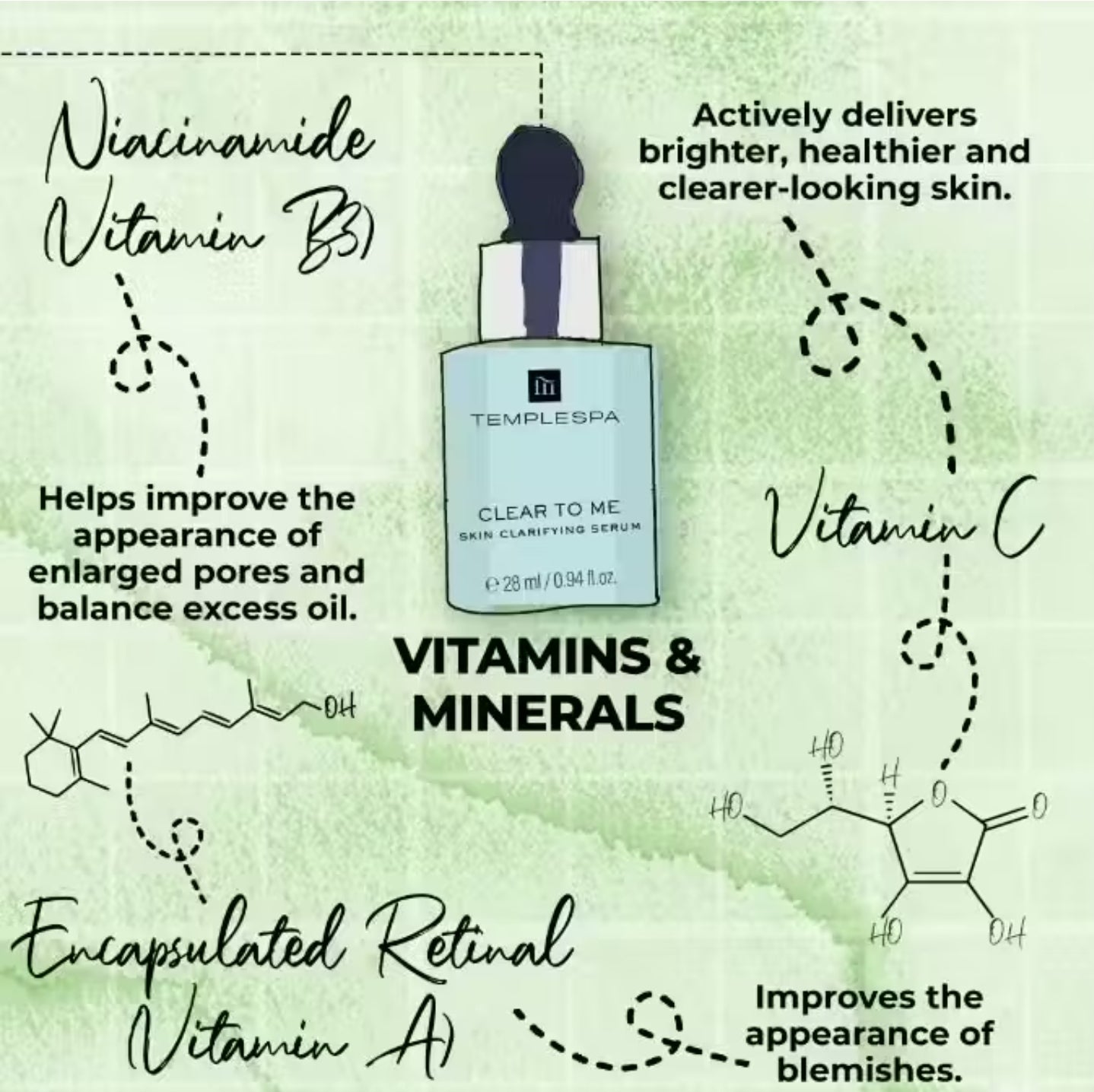 CLEAR TO ME Skin Clarifying Serum/Anti-Acne / Anti-blemish
(28 ml / 0.94 fl.oz.)