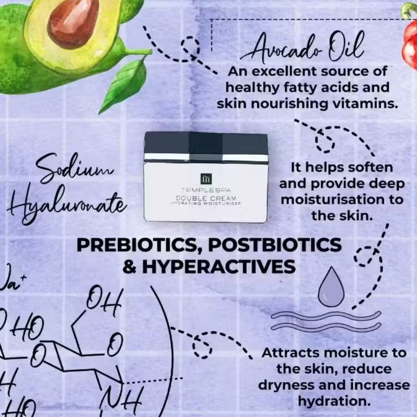 DOUBLE CREAM Dry Skin Face Cream