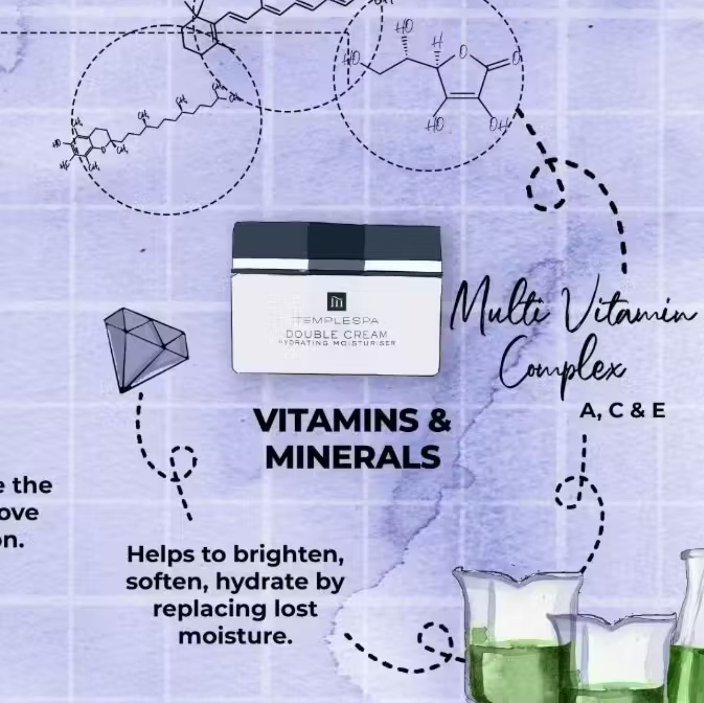 DOUBLE CREAM Dry Skin Face Cream