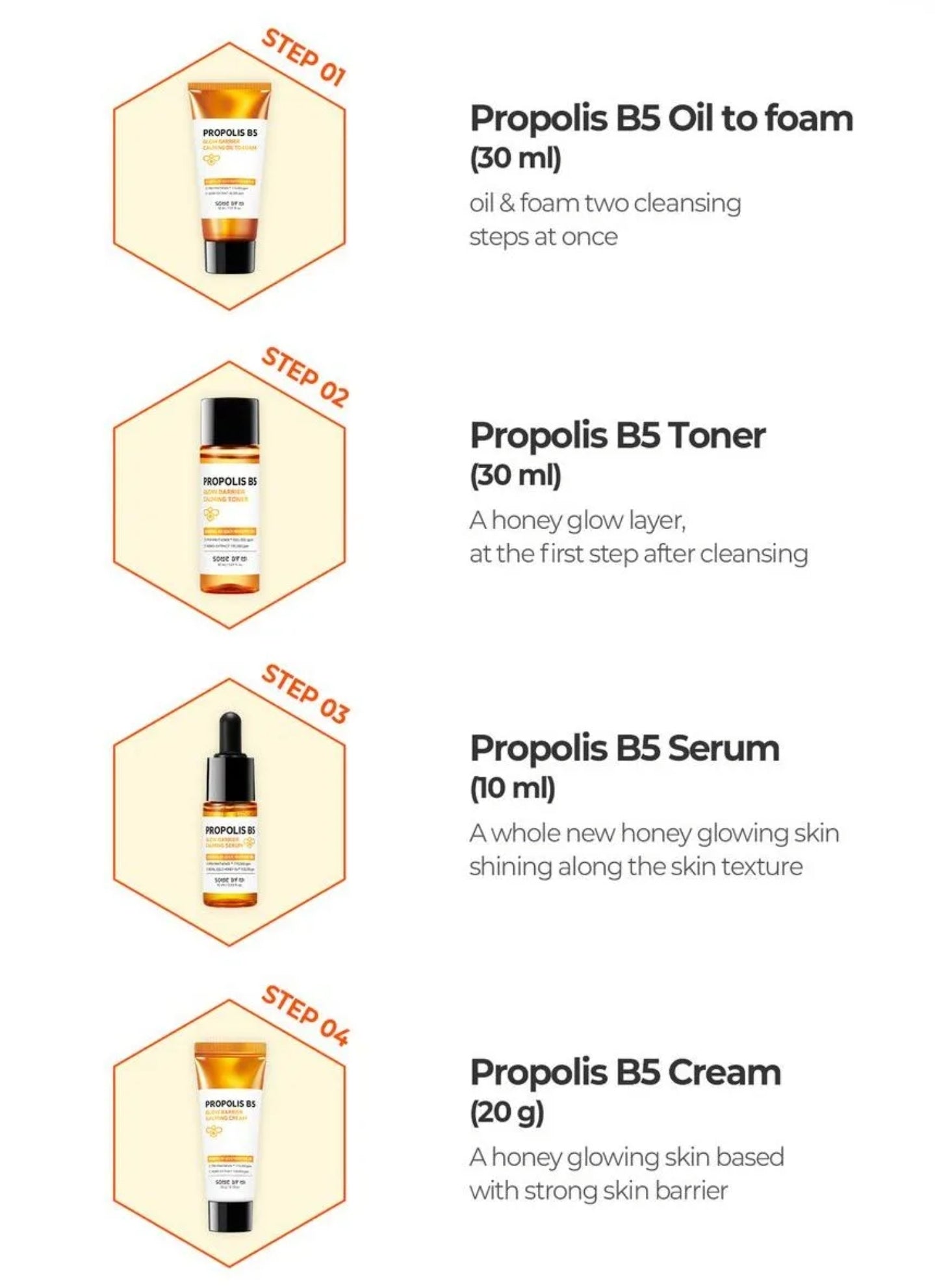 SOME BY MI - Propolis B5 Glow Barrier Calming Starter Kit