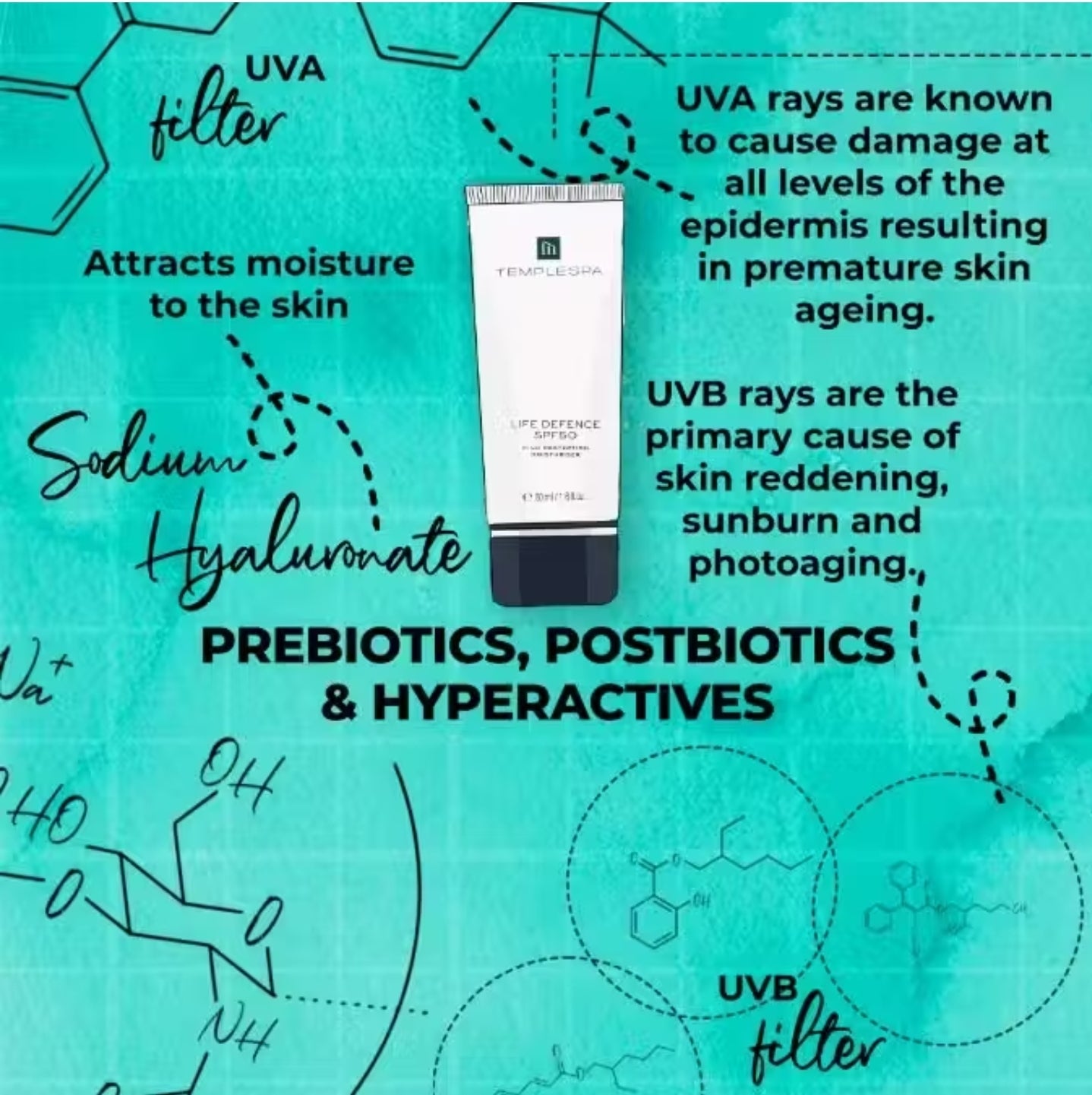 LIFE DEFENCE SPF50 High Protection SPF Moisturiser
(50 ml / 1.6 fl.oz.)UVA+ UVB+ BLUE RAY FILTER