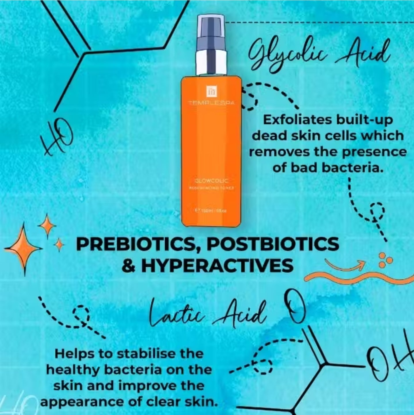 GLOWCOLIC Resurfacing Glycolic Acid Toner
(150 ml / 5 fl.oz.)