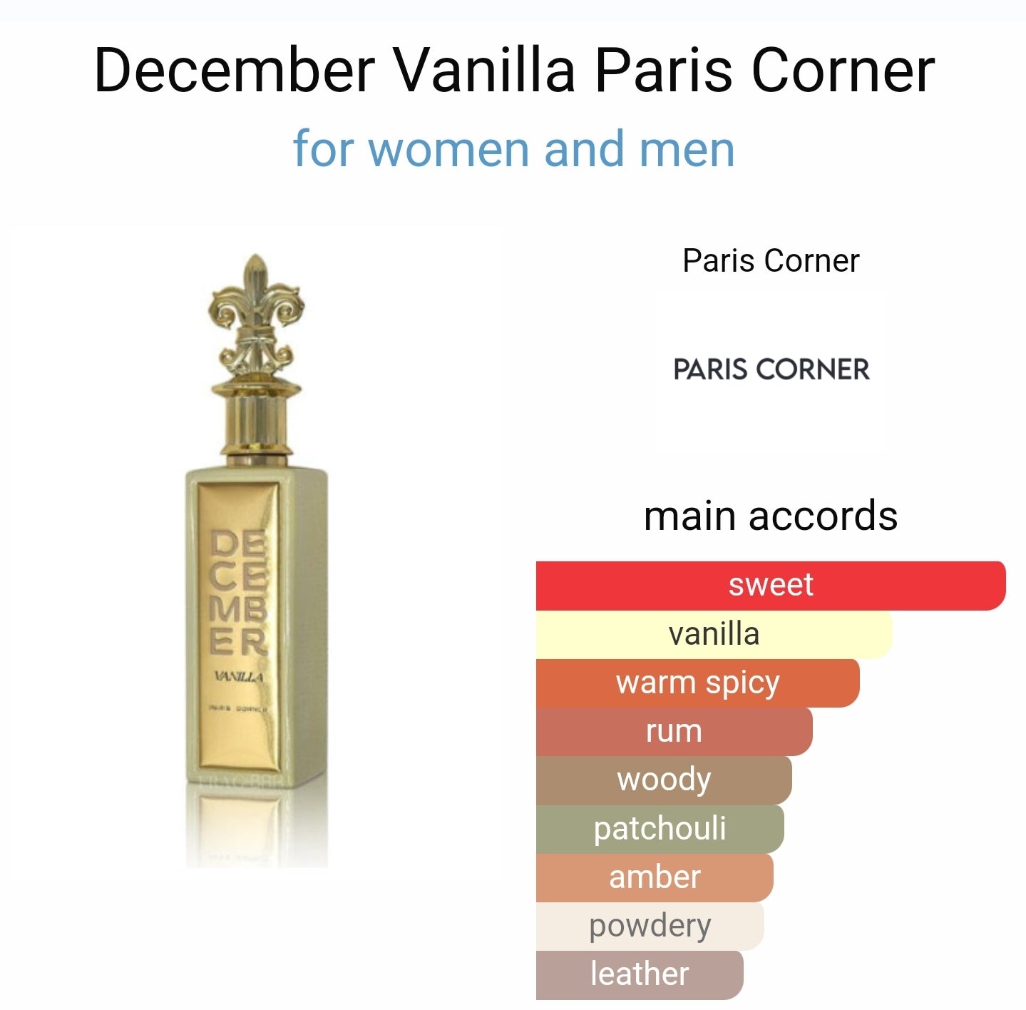 December Vanilla 100ml EDP by Paris Corner - Unisex