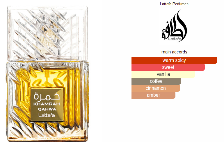 Khamrah Qahwa Size:100 ML | Fragrance type:Unisex UNISEX