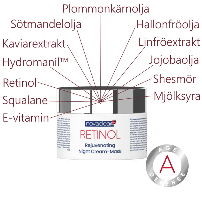 Retinol Anti-Aging Set