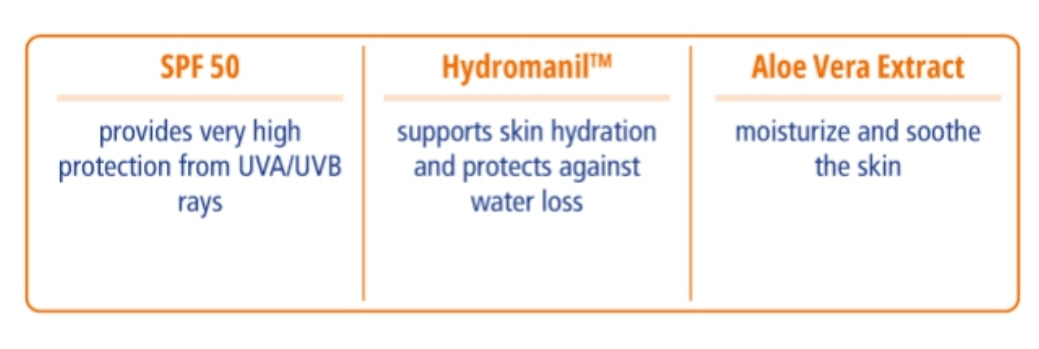 Urban Sunblock SPF 50+ Sensitive Skin- 40ml