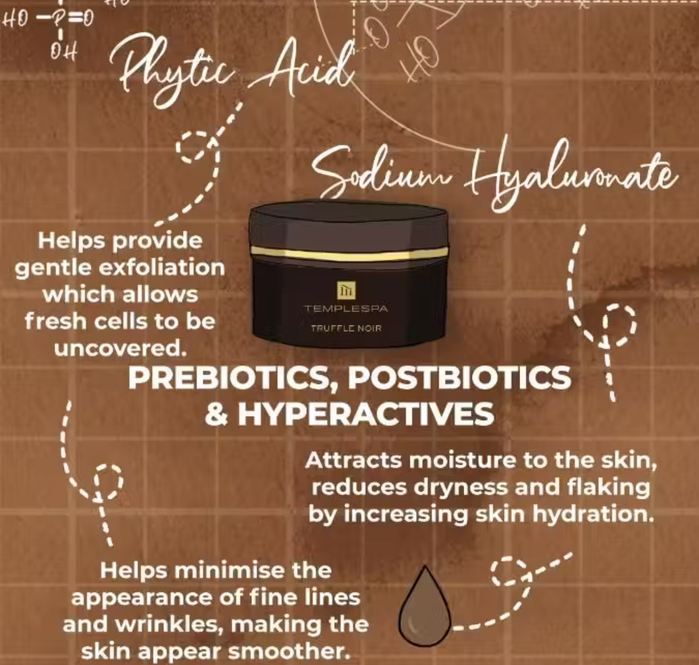 TRUFFLE NOIR 24-Hour Anti-Ageing Moisturiser (50 ml / 1.6 fl.oz.)