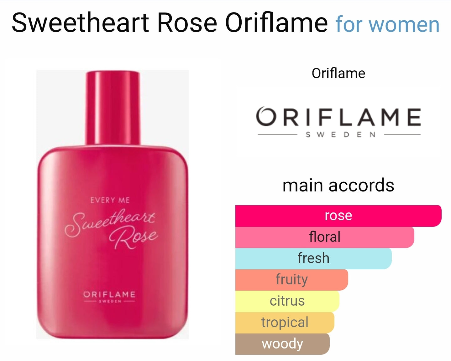 Sweetheart Rose Eau de Toilette 50ml