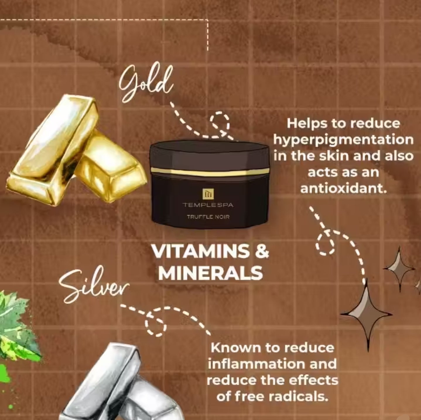 TRUFFLE NOIR 24-Hour Anti-Ageing Moisturiser (50 ml / 1.6 fl.oz.)