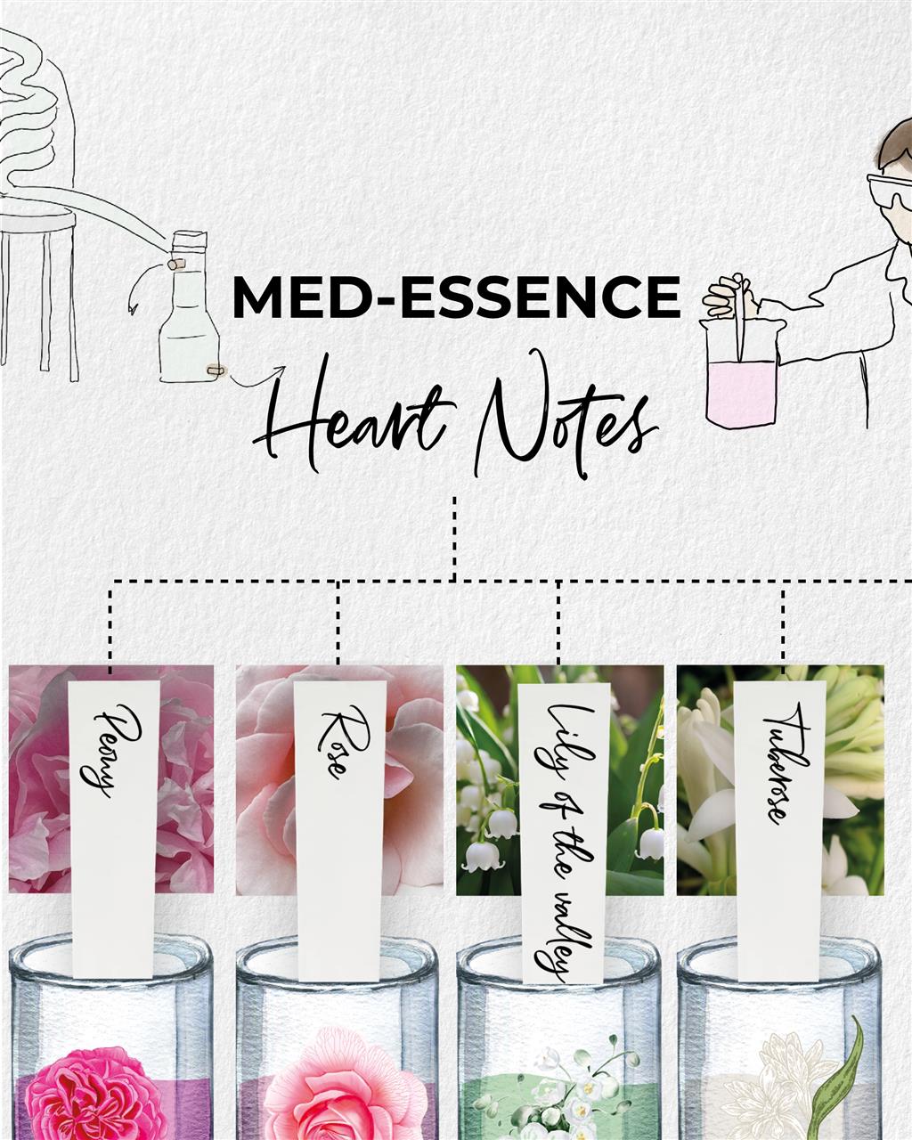 MED-ESSENCE Eau de Toilette
(50 ml / 1.6 fl .oz.) For Her - Limited Edition