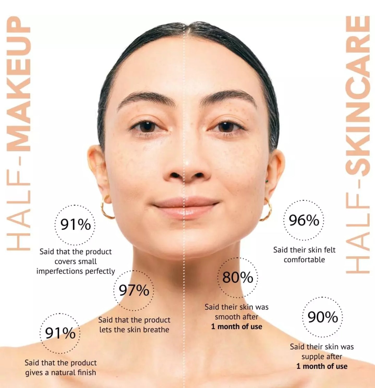 Erborian - BB Cream With Ginseng - Complexion Cream - "Baby Skin" Effect 15ml NUDE