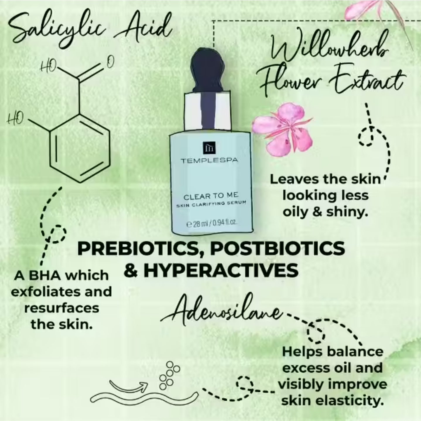 CLEAR TO ME Skin Clarifying Serum/Anti-Acne / Anti-blemish
(28 ml / 0.94 fl.oz.)