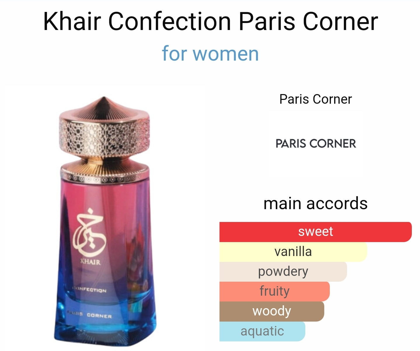 Khair Confection 100ml EDP by Paris Corner