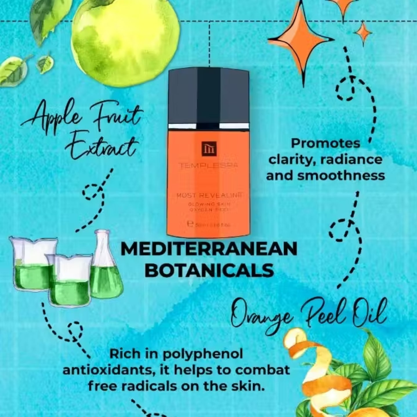 MOST REVEALING Glowing Skin Oxygen Peel with Glycolic Acid