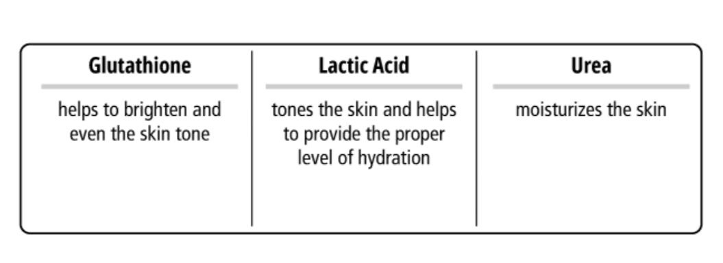 Gluta White Plus Facial Foam 100 ML