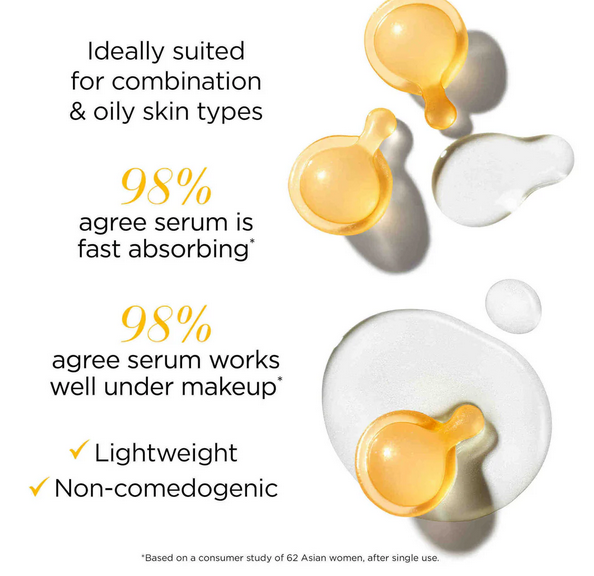 Advanced Light Ceramide Capsules Strengthening & Refining Serum By Elizabeth Arden - 60 Capsules