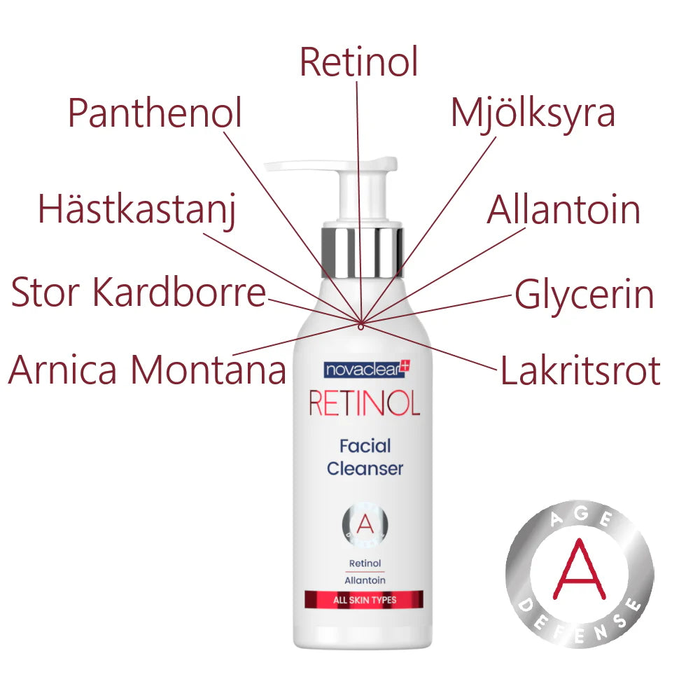 Retinol Anti-Aging Set