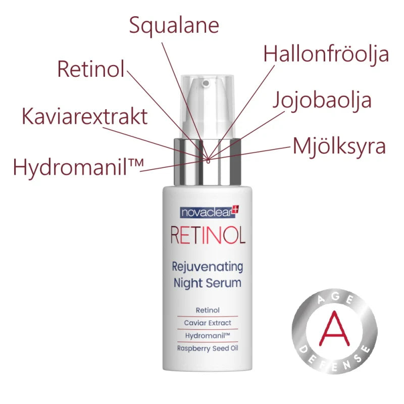 Retinol Anti-Aging Set