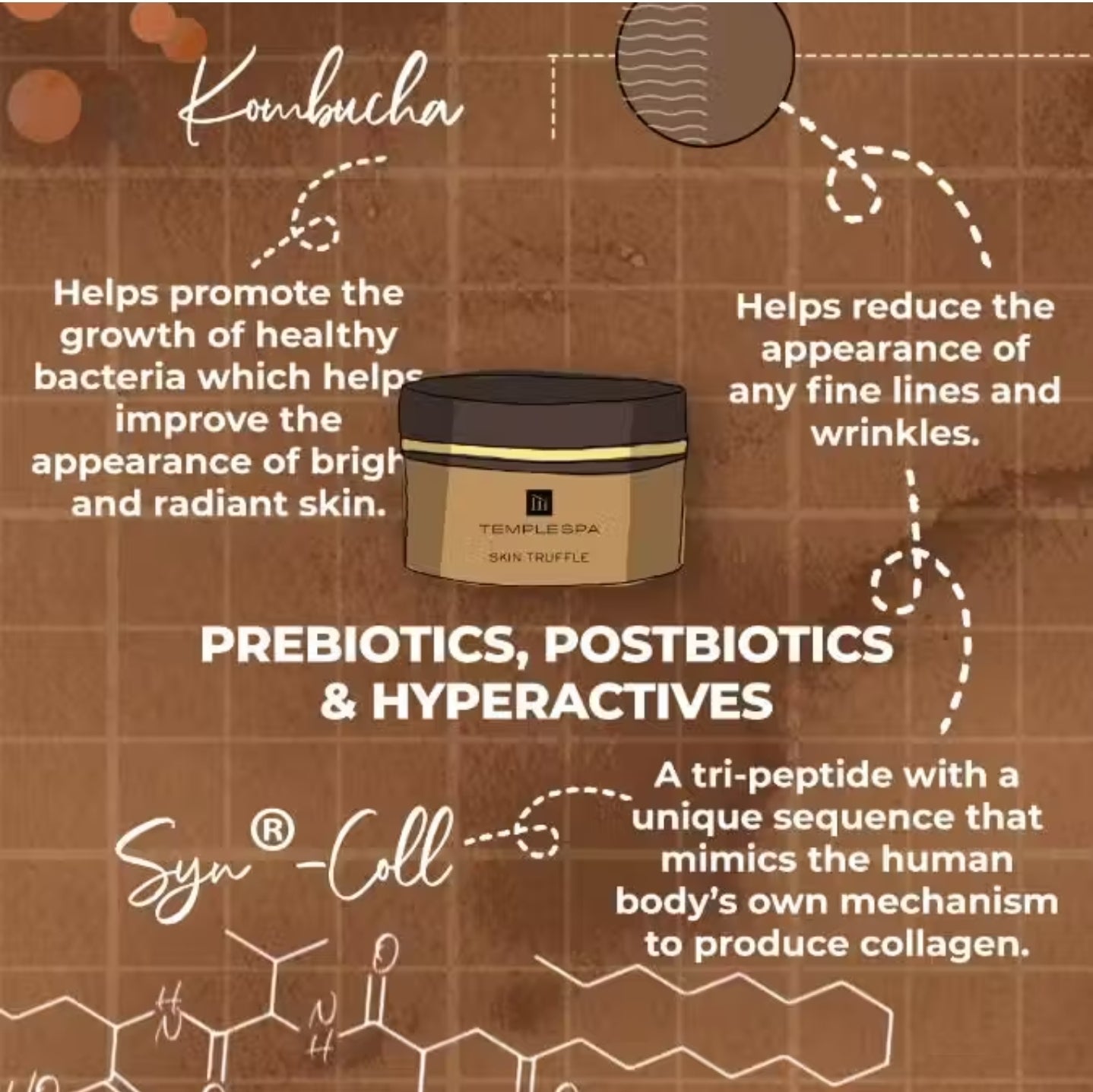 SKIN TRUFFLE Brightening & Rejuvenating Face Cream (50 ml / 1.6 fl.oz.) Powerful ANTIAGING for Dry skin