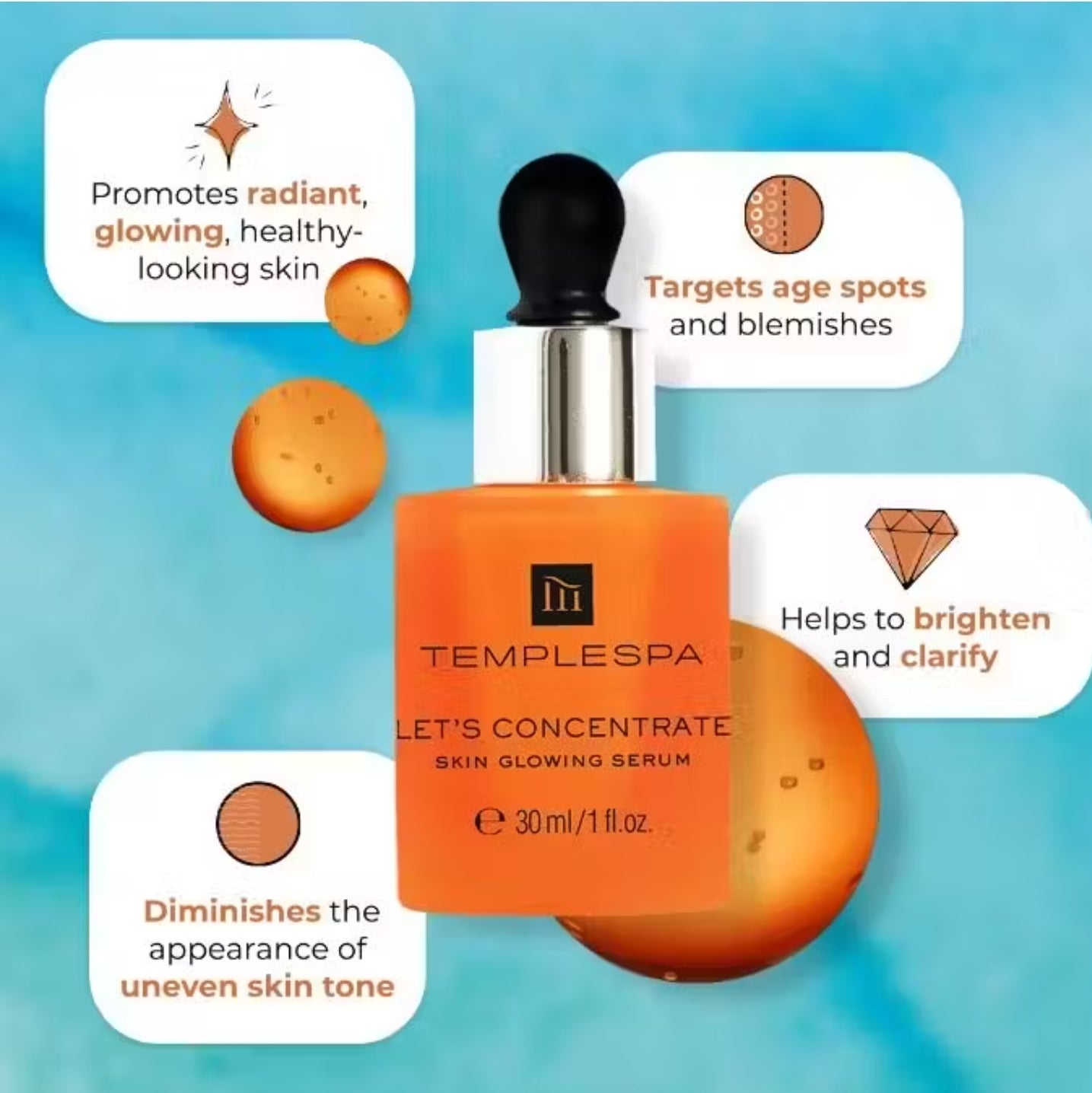 LET'S CONCENTRATE Skin Glowing Serum
(30ml / 1 fl.oz.)