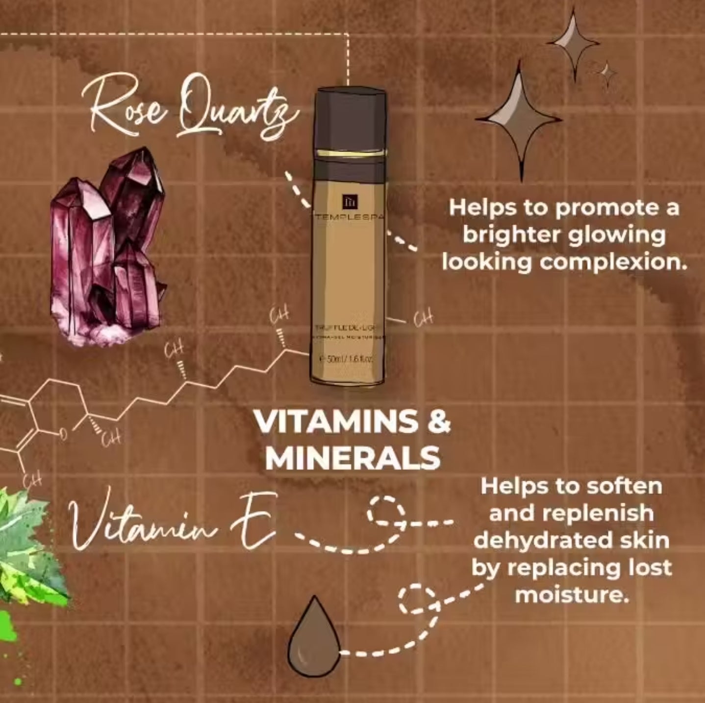 TRUFFLE DE-LIGHT Hydra-gel Moisturiser (50 ml / 1.6 fl.oz.)Anti-Ageing